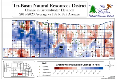 TBNRD Groundwater Elevation 2018-2020 vs Baseline